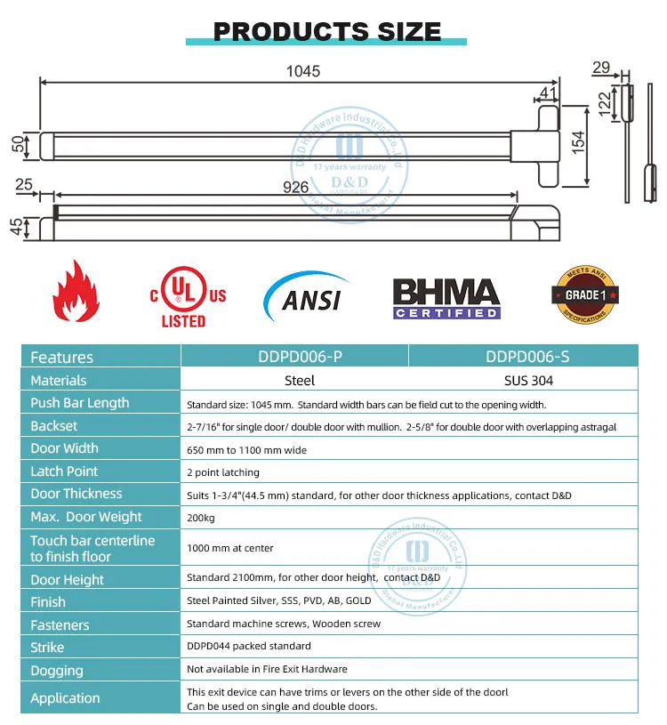 Panic Device Detail 1