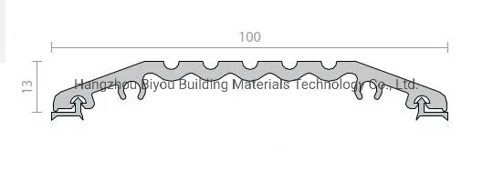 Adjustable Threshold