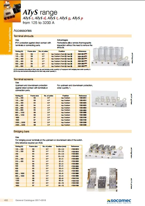 Automatic Transfer Switch Image 5