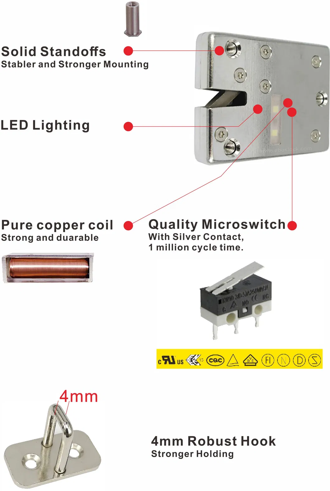 Keyless Lock Details
