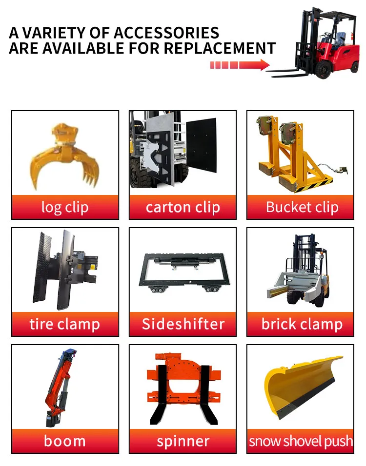 Forklift Attachments