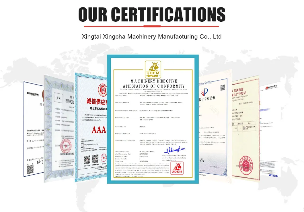 Product Certifications