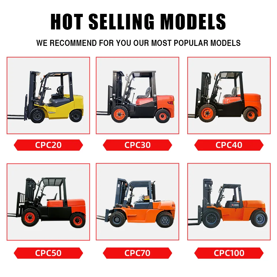 Specification Details