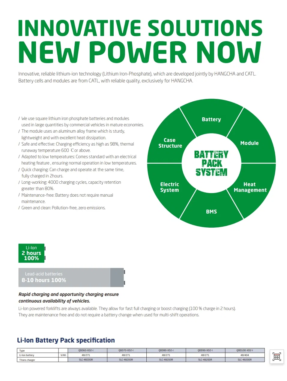 Electric Tow Tractor Qdd70-Xd2 View 2