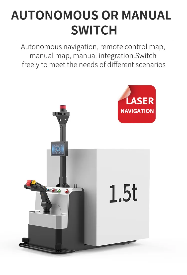 Autonomous Forklift View 7