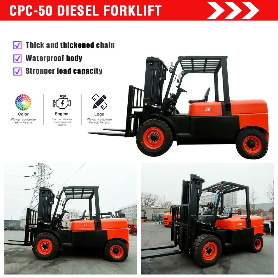 Forklift Display 4