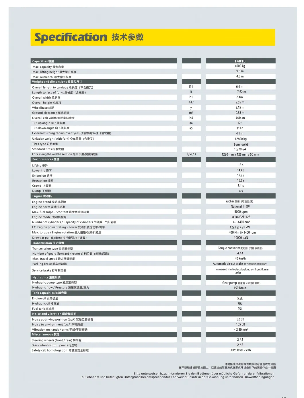 Heavy Duty Telehandler Detail