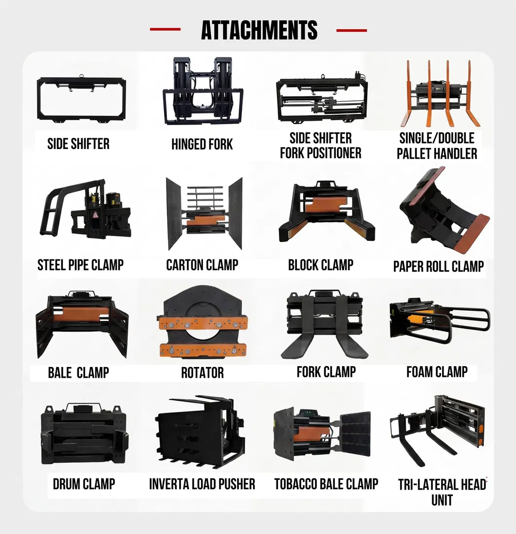 Available Accessories List