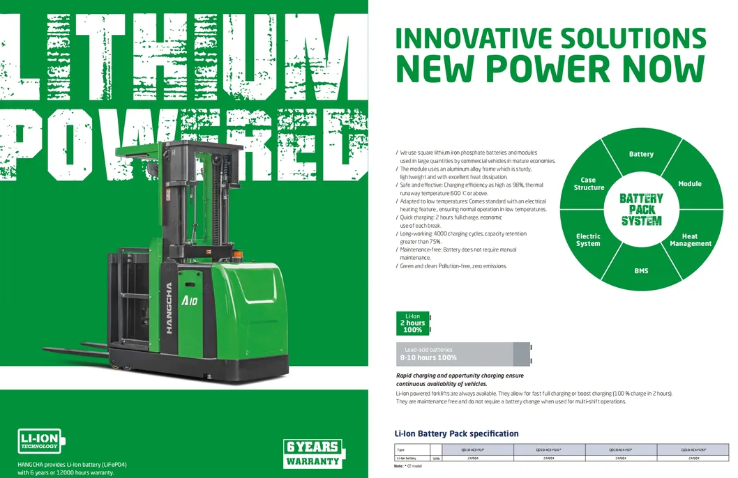 Medium Level Warehouse Order Picker