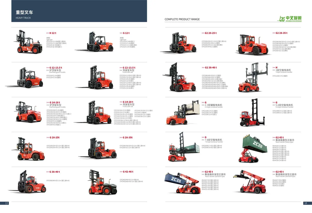 Telehandler Detail 7