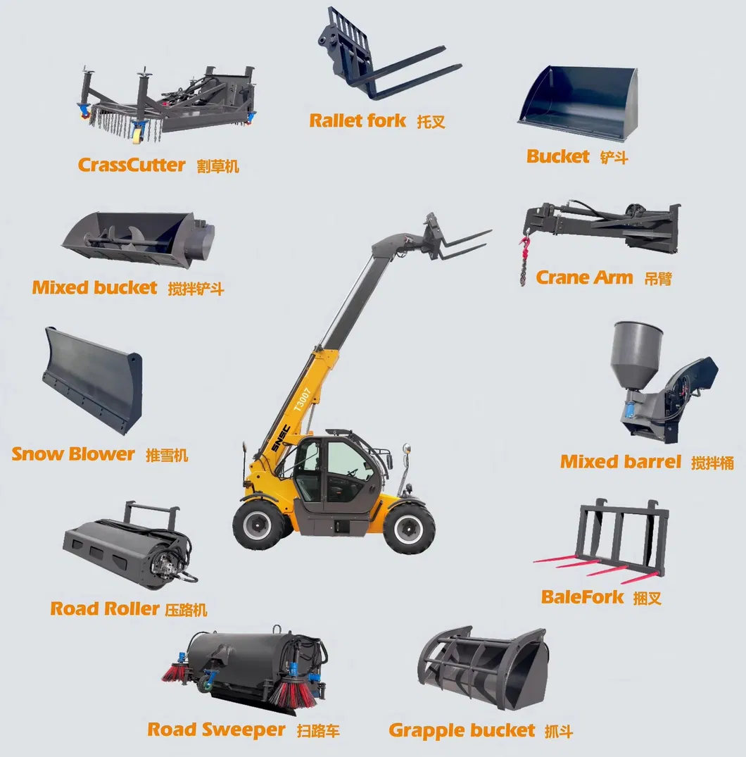 Telehandler Working Range