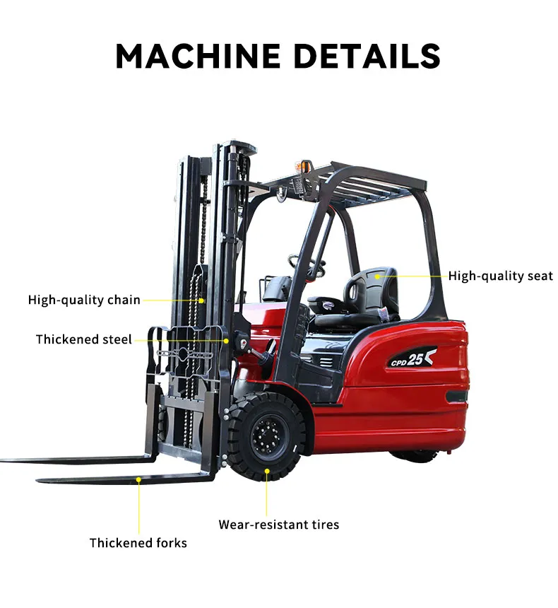 Forklift Details