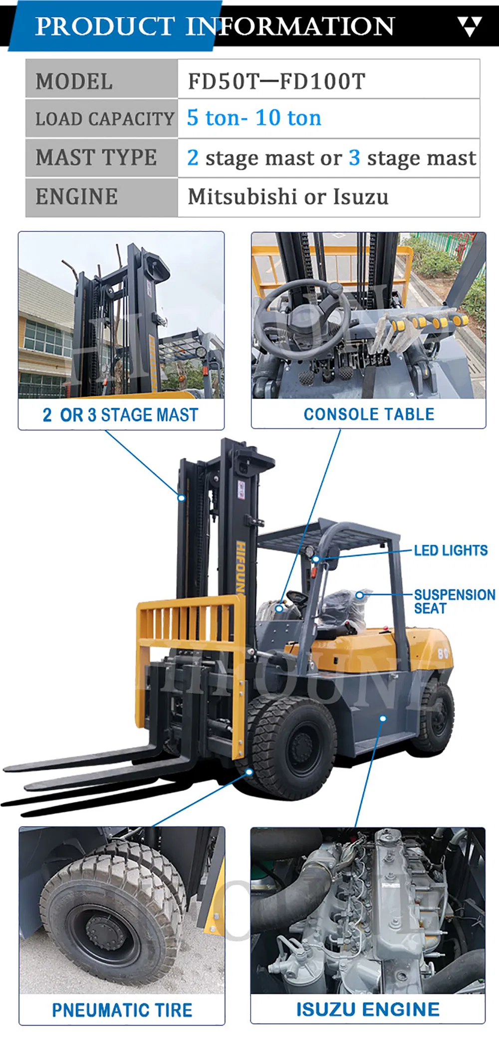 Diesel Forklift Display