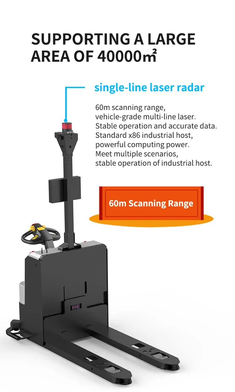 Autonomous Forklift View 3