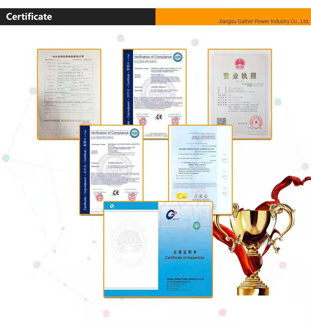 Comprehensive Advantage