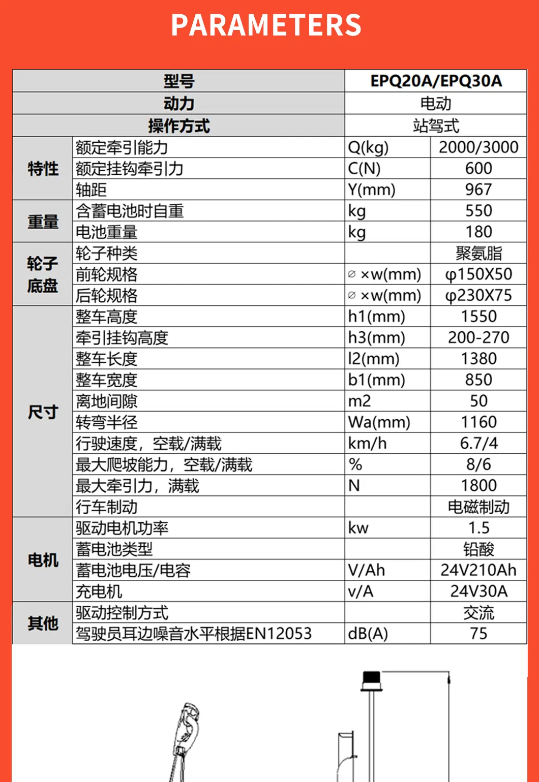 Tow Tractor Detail 1