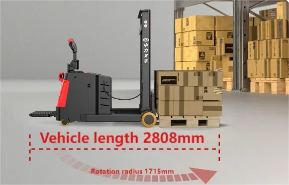 Integrated Drive Design