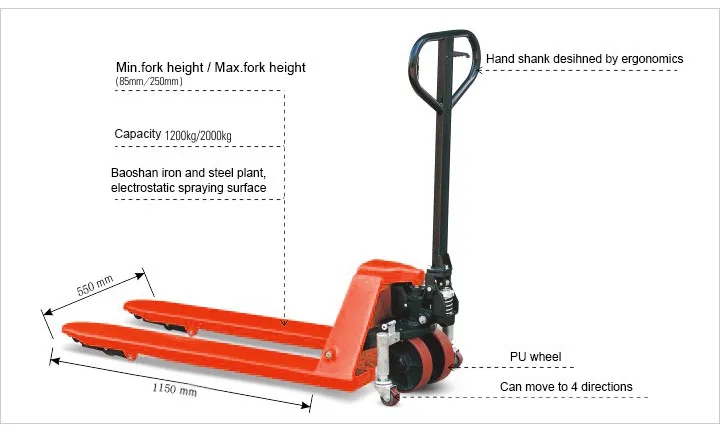 Technical Parameters