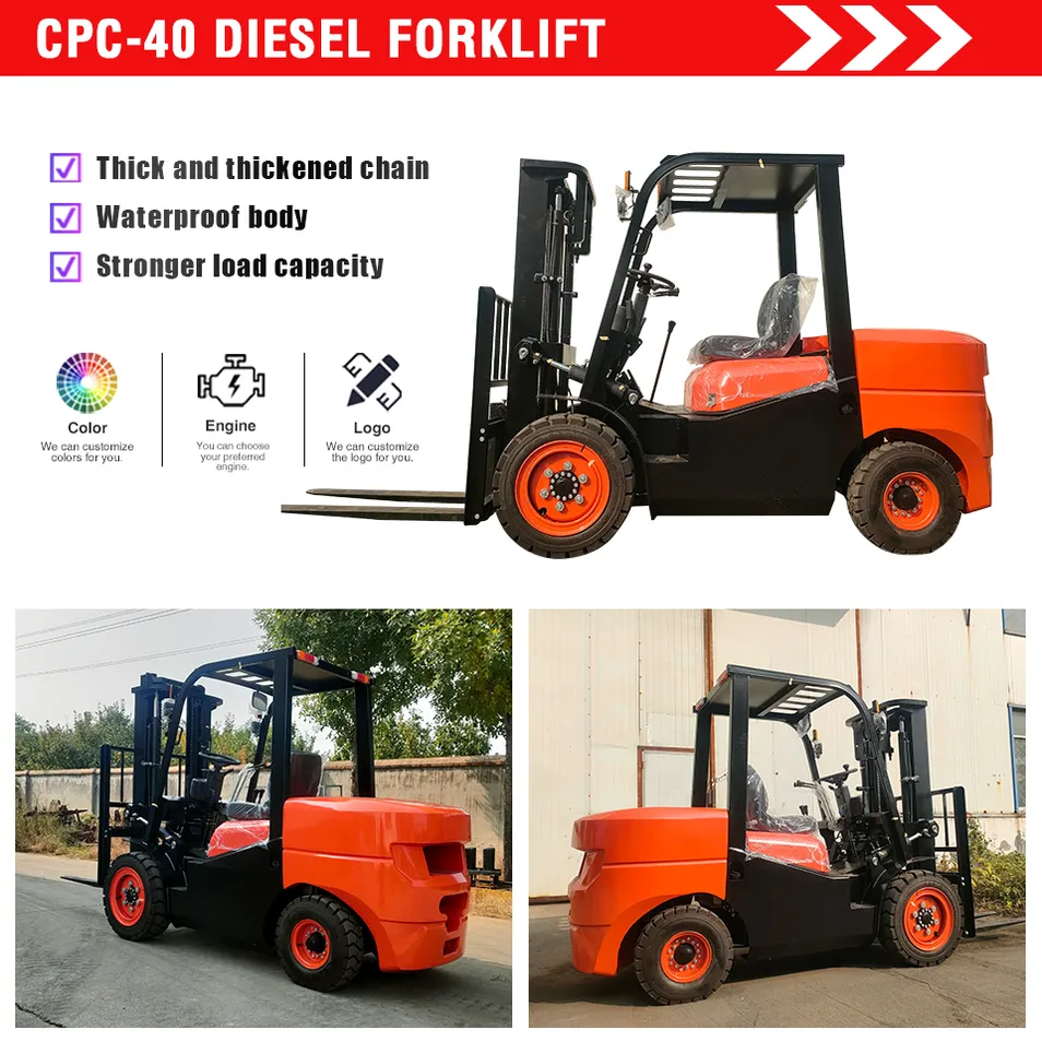 Forklift Display 3