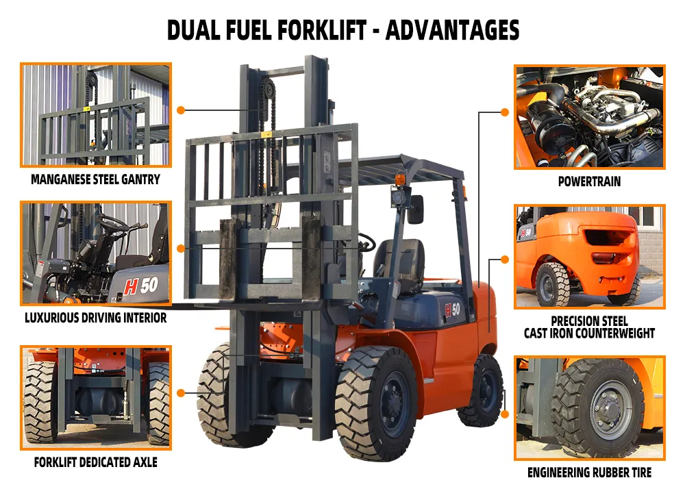 Detailed Forklift Photo 1