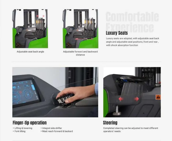 Control System Interface