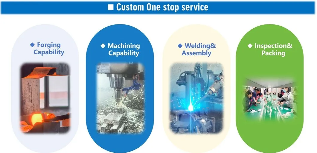 Specifications Diagram