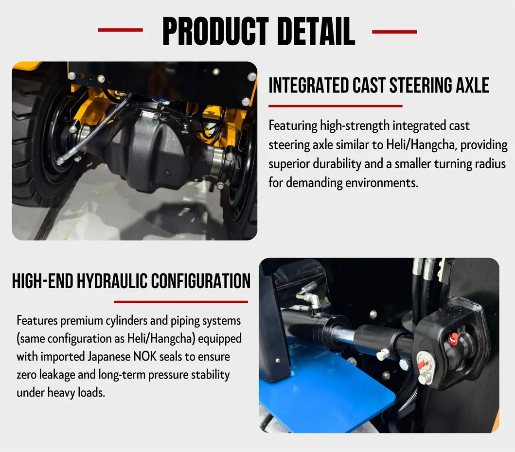 Forklift Interior and Controls