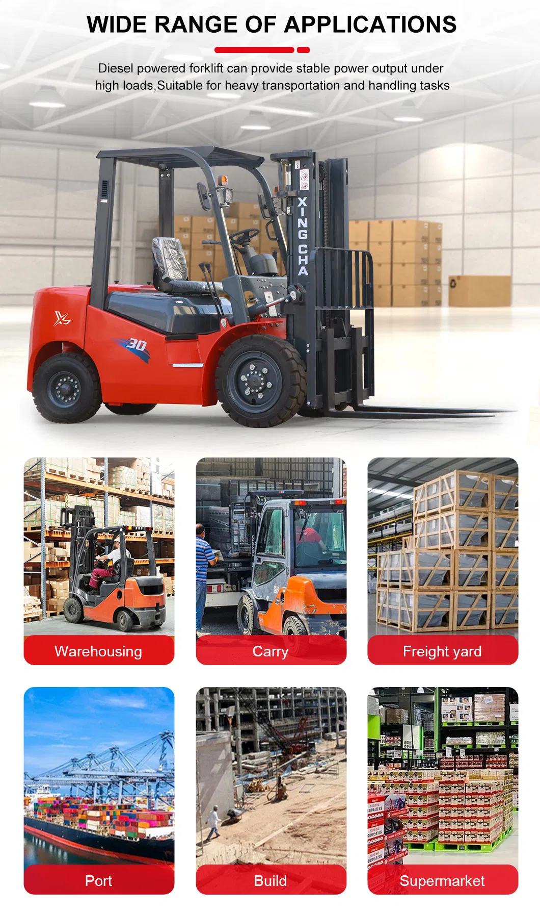 Industrial Warehousing Forklift