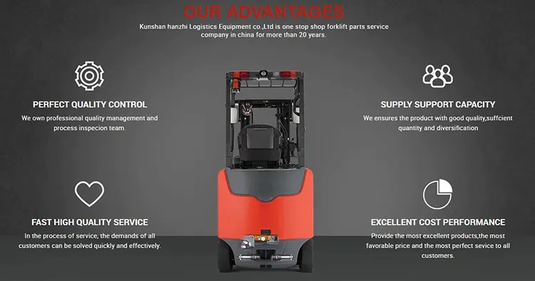 Charging Pump Assembly Banner