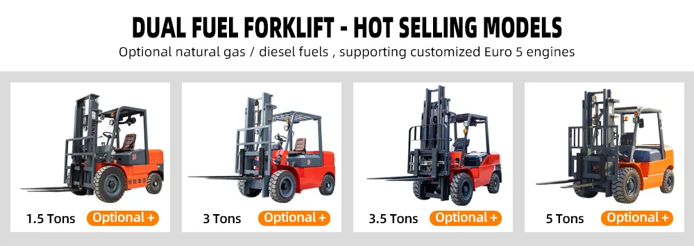 Detailed Forklift Photo 2