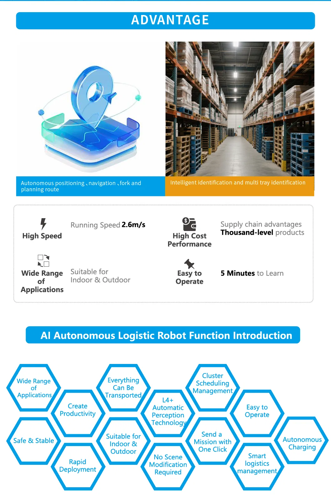 Autonomous Smart Forklift