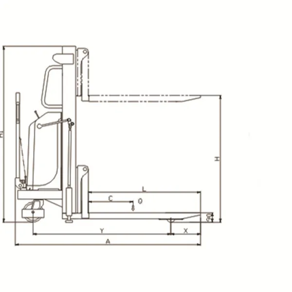 Semi-Electric Stacker Detail 1