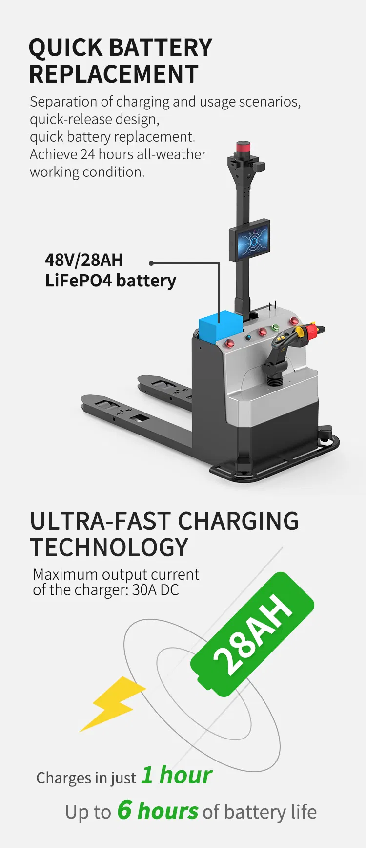 Autonomous Forklift View 4