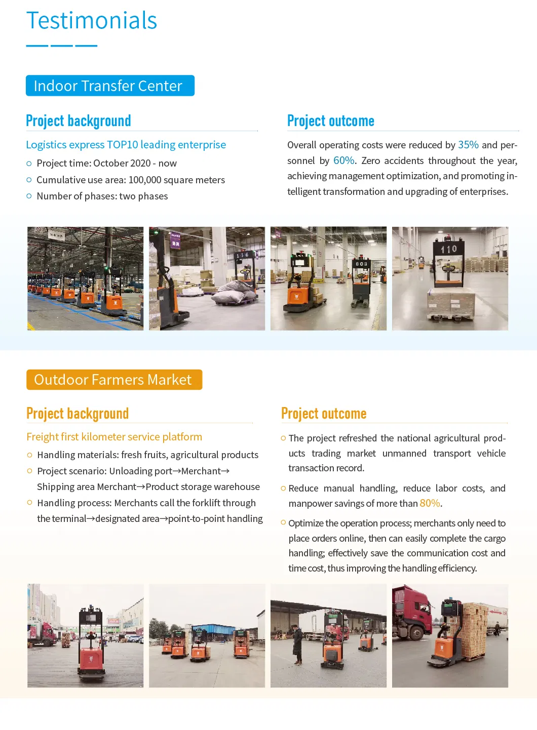 Autonomous Smart Forklift