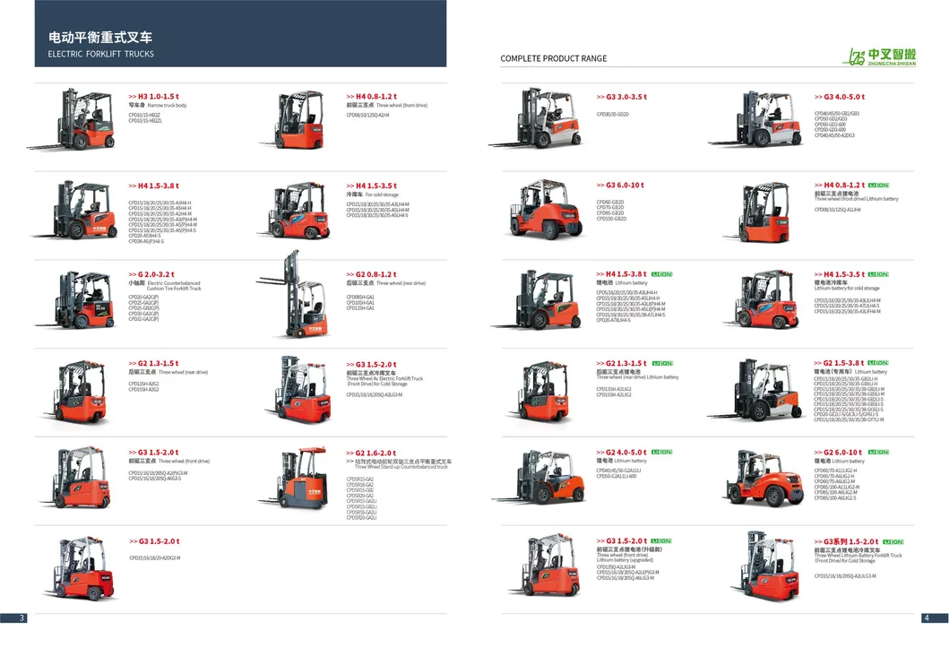 Telehandler Detail 2