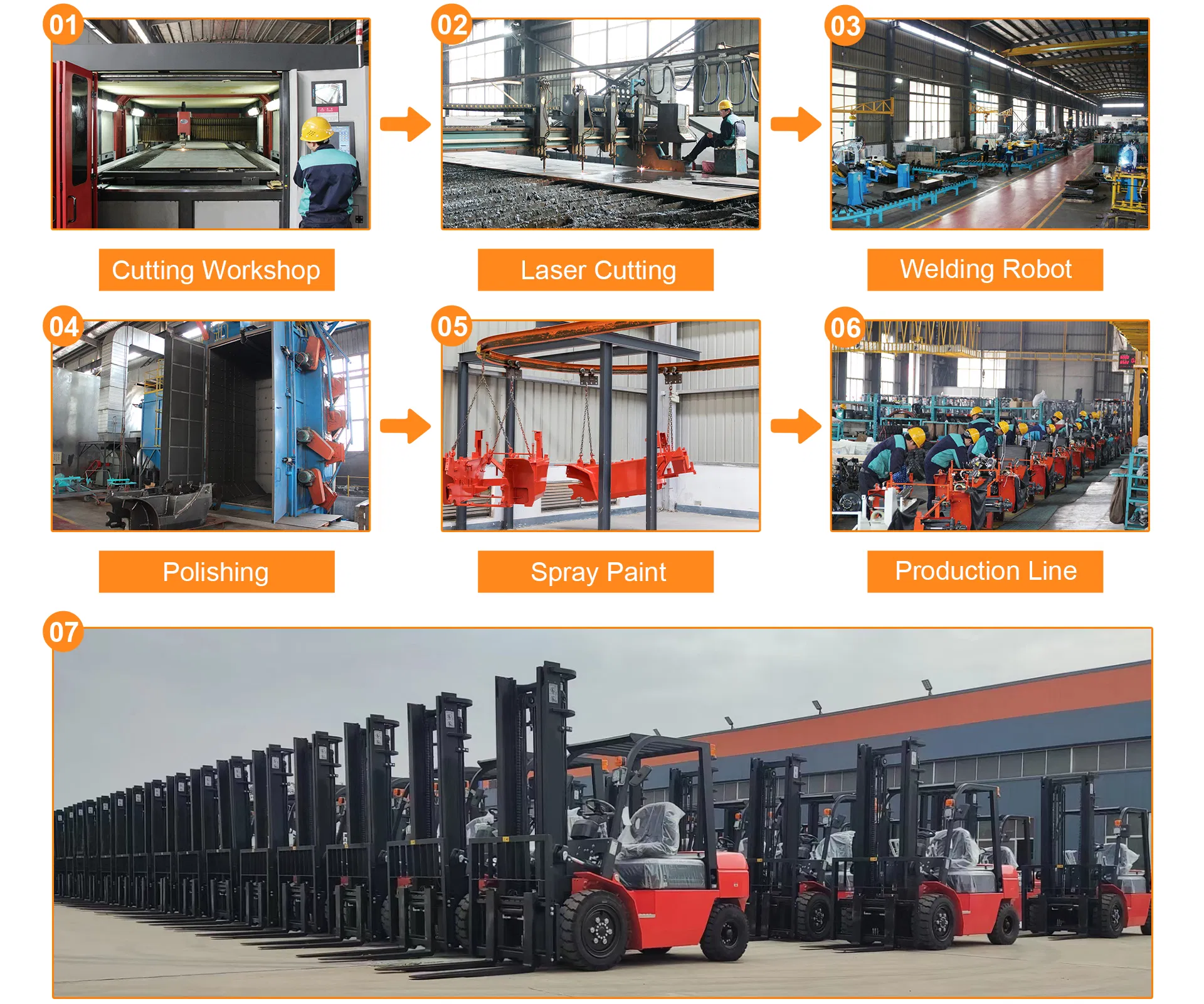 Warehouse Forklift
