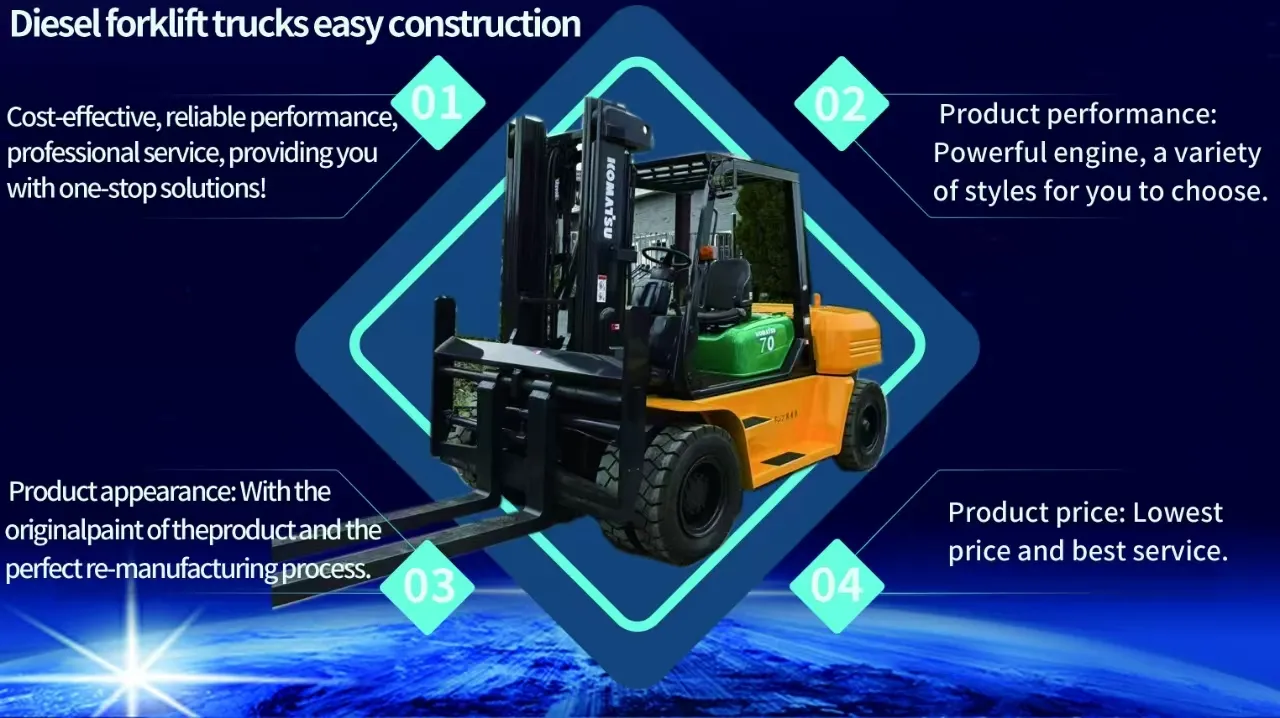 Forklift Product Details