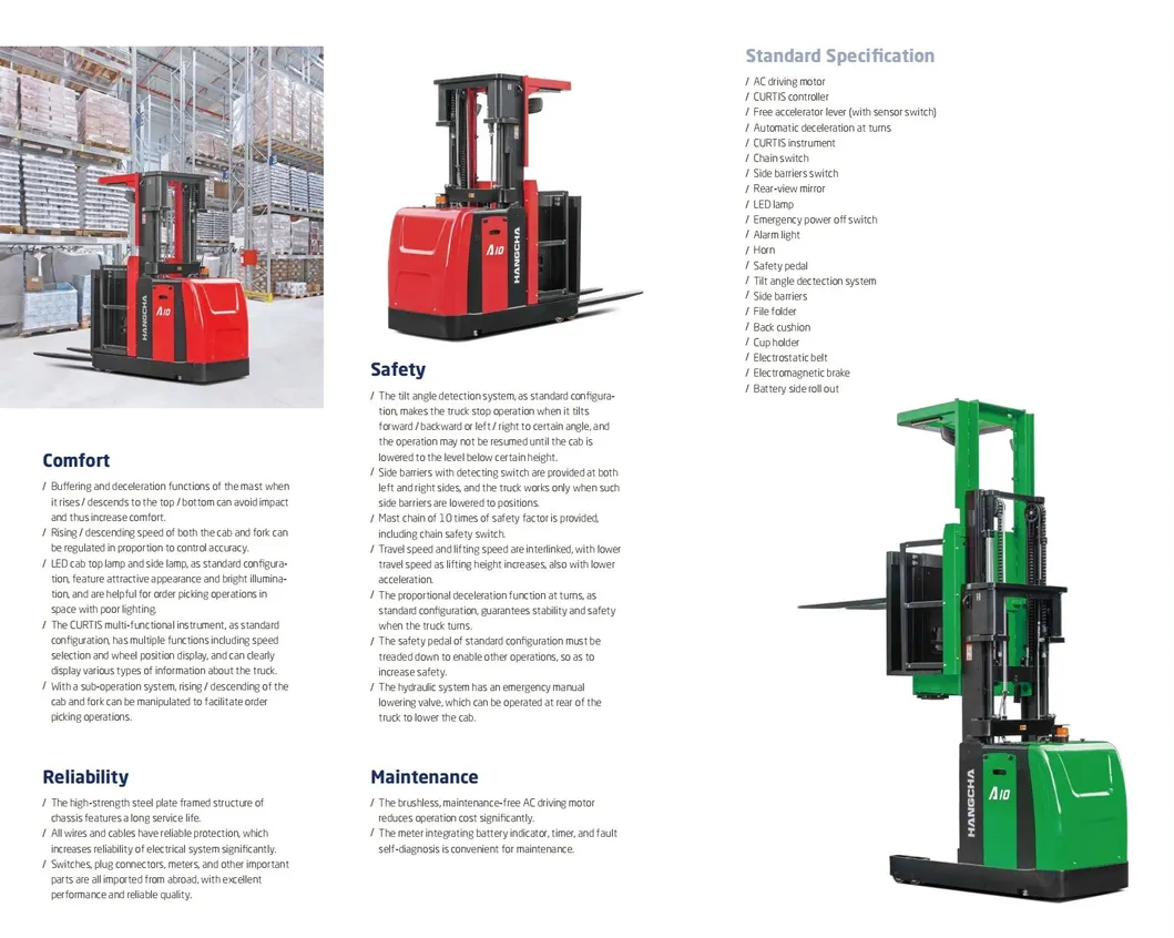 Warehouse Equipment View