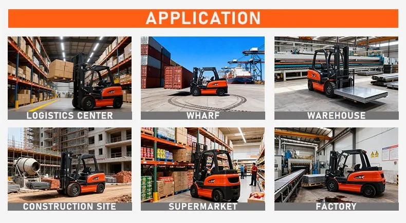 Application Scenario 1