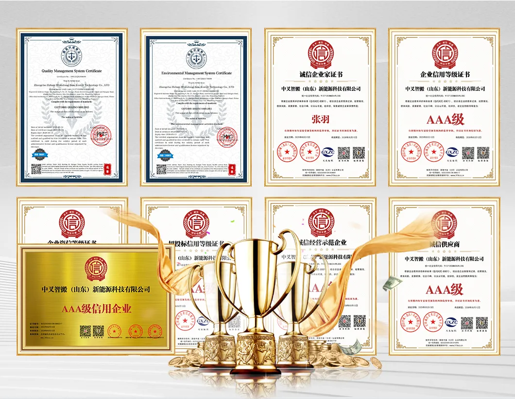 Certifications