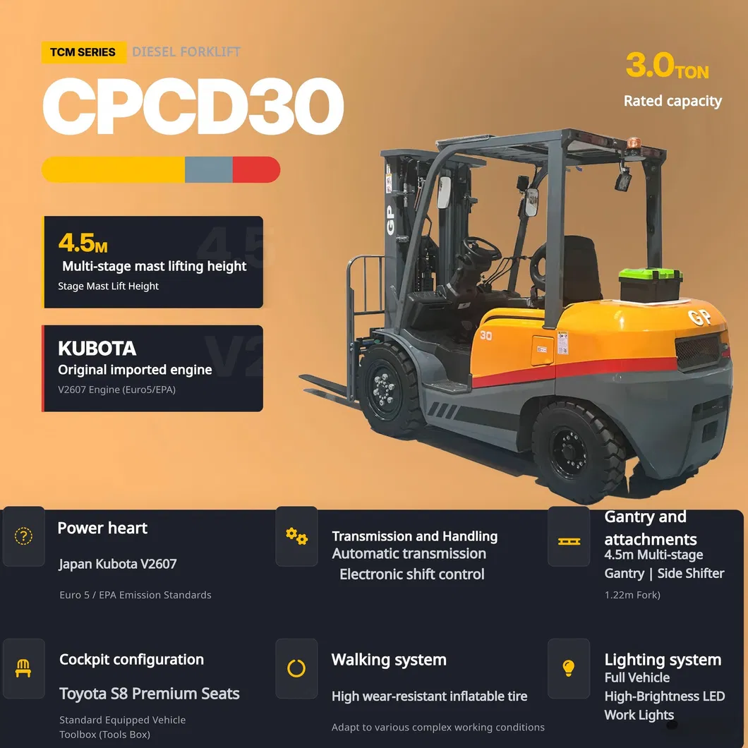 Diesel Forklift View 1