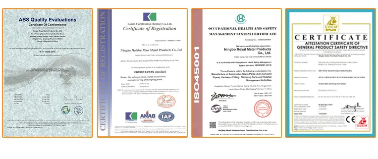 Certificates Display