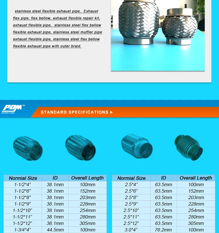 Exhaust Flex Pipes Detail