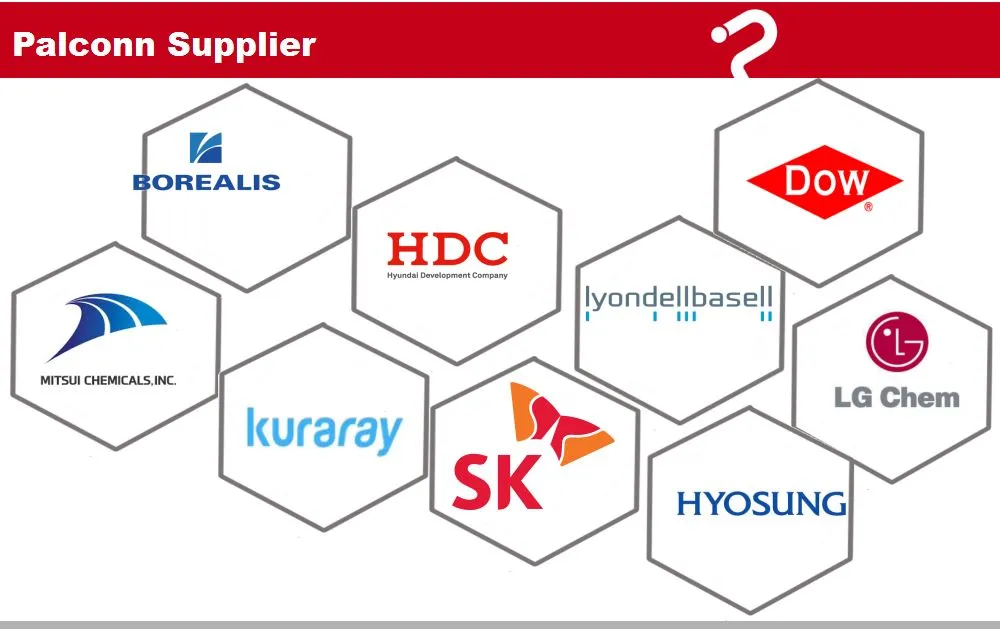 Production Facility 4