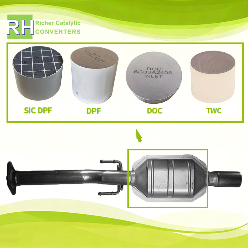 Euro6 SCR/DPF/Doc Ceramic Substrate (Cordierite) Catalytic Converter for Cat FIAT Stilo 1.9 OE 466844566/55180218/55180218/55189613