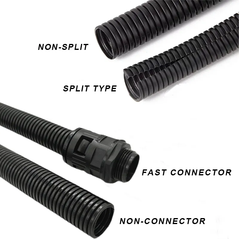 Flexible Corrugated Pipe Detail