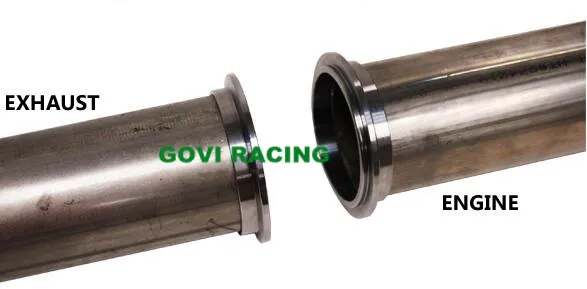 V Band Clamps Detail