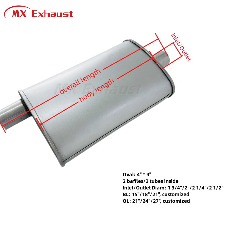 High Performance Oval Type Aluminized Silencer Exhaust Mufflers Glasspack Resonator System for Cars