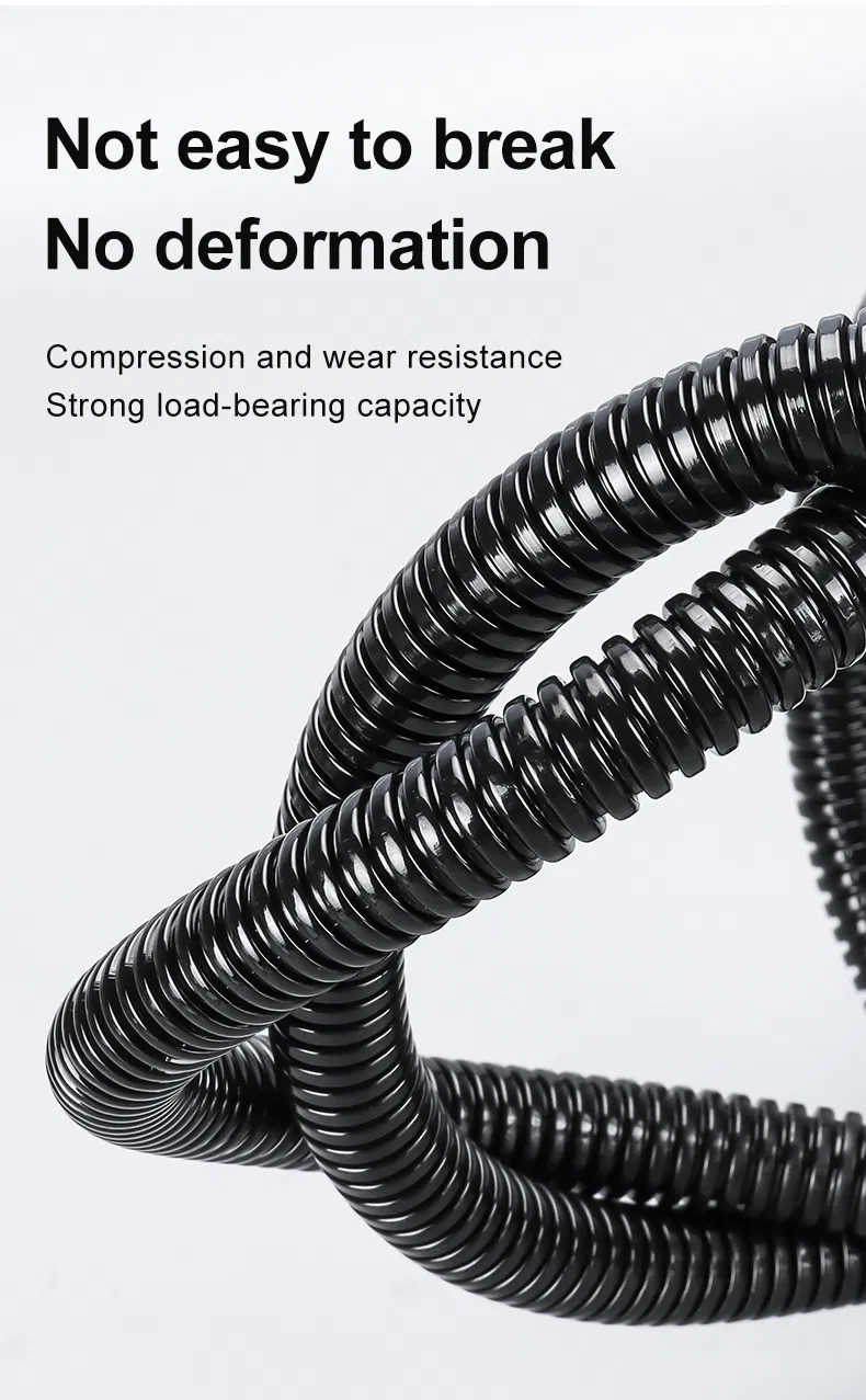 Corrugated Pipe Details