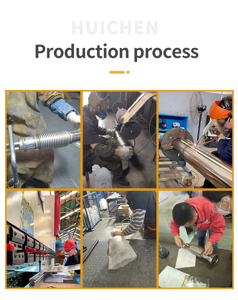 Manufacturing Process 2